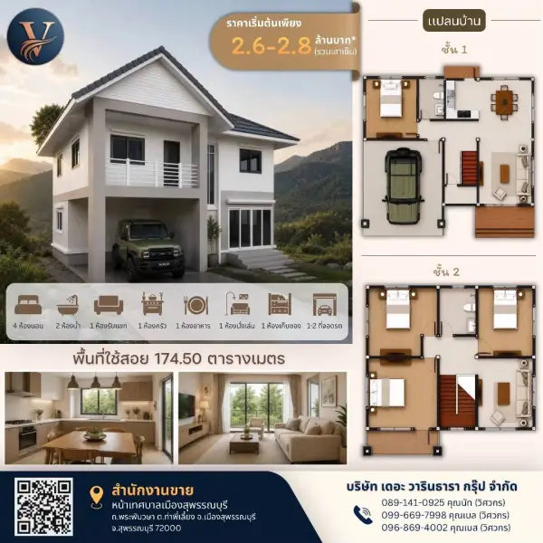 แบบบ้าน 8 พร้อมแปลนและราคา